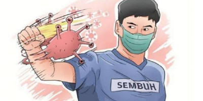 Setelah Sembuh Dari Covid-19, Sebaiknya Bagaimana?