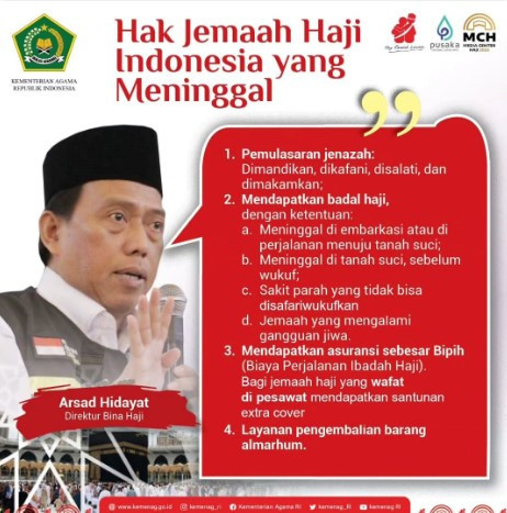 Infografis/Kemenag RI