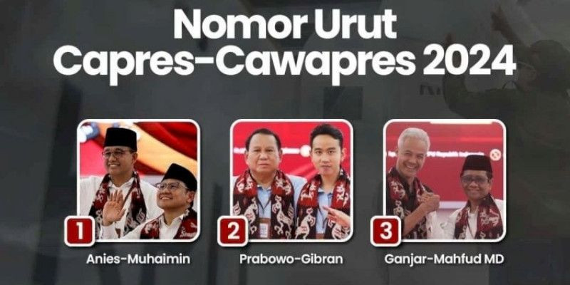 Tiga pasangan Capres-Cawapres/RMOL