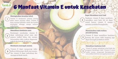 Jangan Lupakan Vitamin E untuk Kesehatan Kita