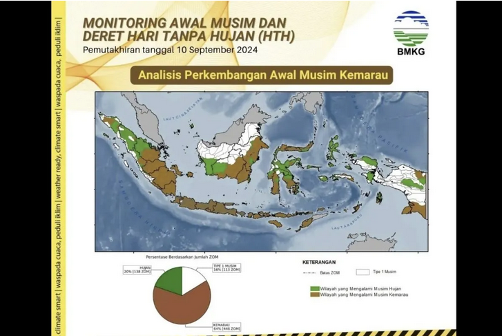 Tangkapan layar laman resmi BMKG.